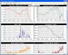 Donn�es compl�tes de la station meteo-paris.com